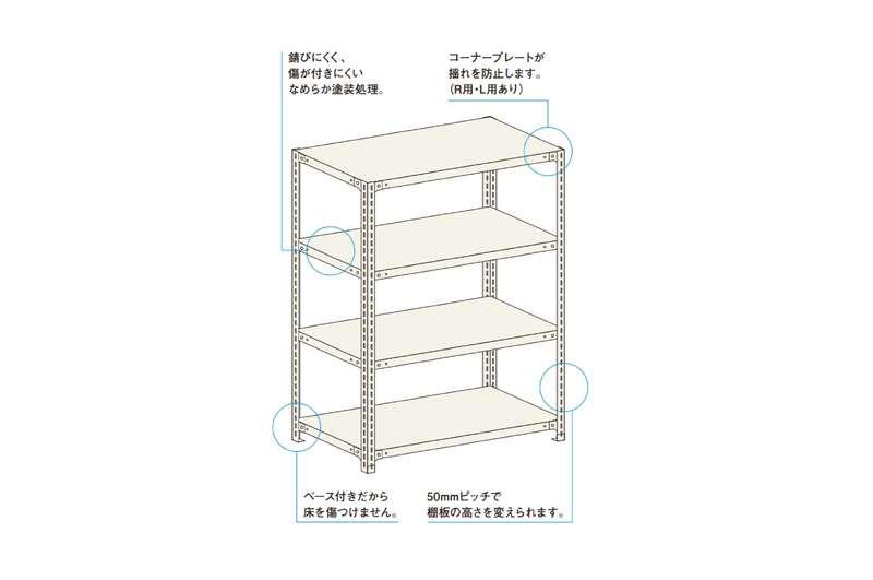 【新品】双福鋼器(株) 軽量ラック TK7645-6 天地6段 120kg／段 W1800 D450 H2100