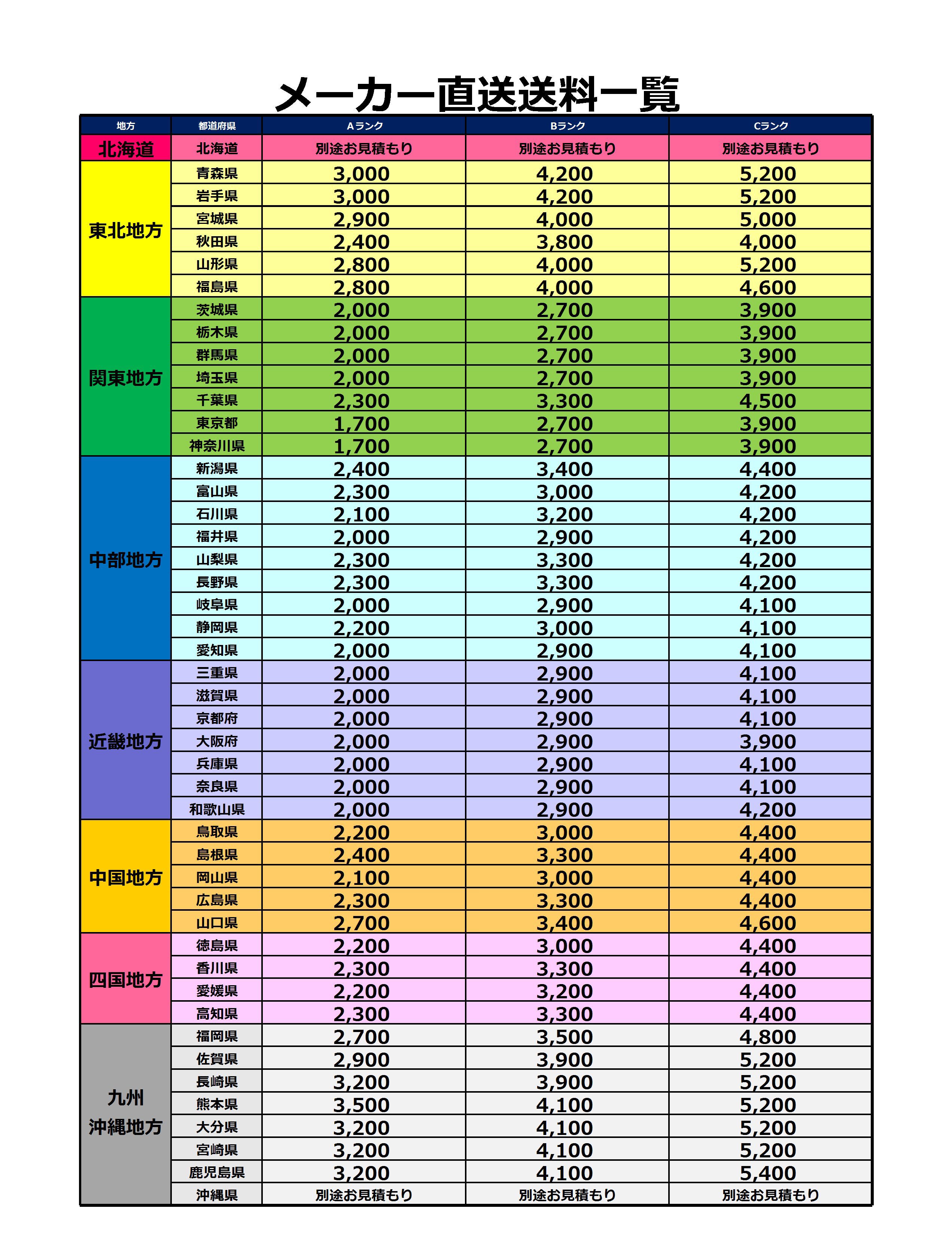 【新品】細型1人用ロッカー