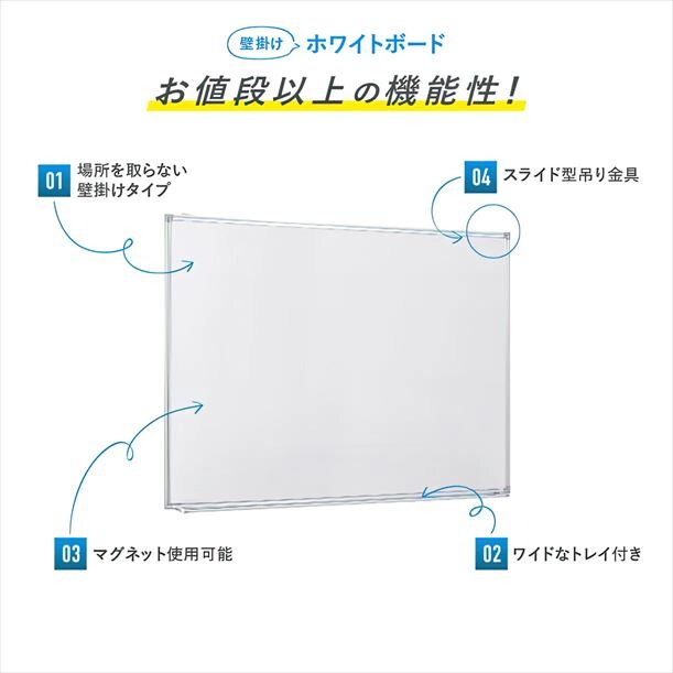 【新品／送料無料】壁掛けホワイトボード 無地 スチール WK-1290 W1200 D69 H905